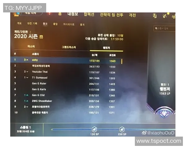 英雄联盟最新速度排行榜揭晓EDG强势登顶引发热议